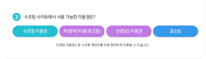 ������ ����Ʈ���� ��� ������ �̿����?