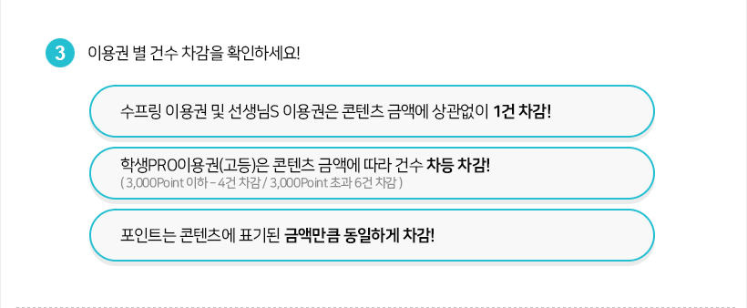 �̿�� �� �Ǽ� ������ Ȯ���ϼ���!